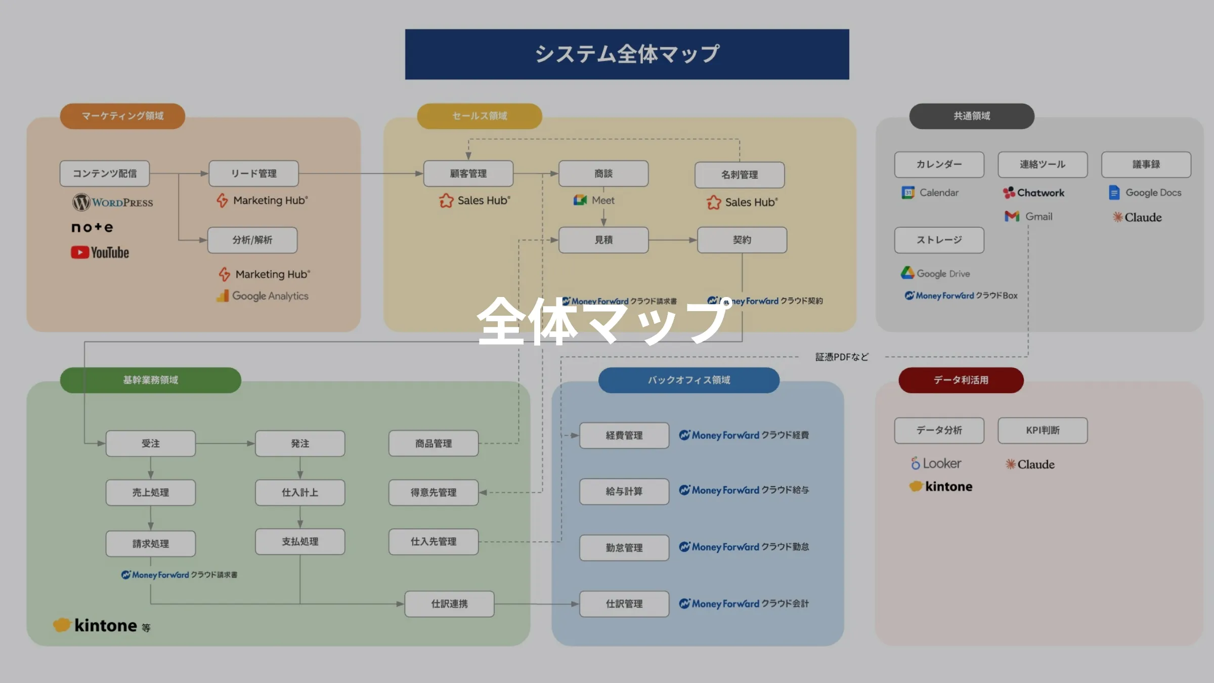 成果物イメージ