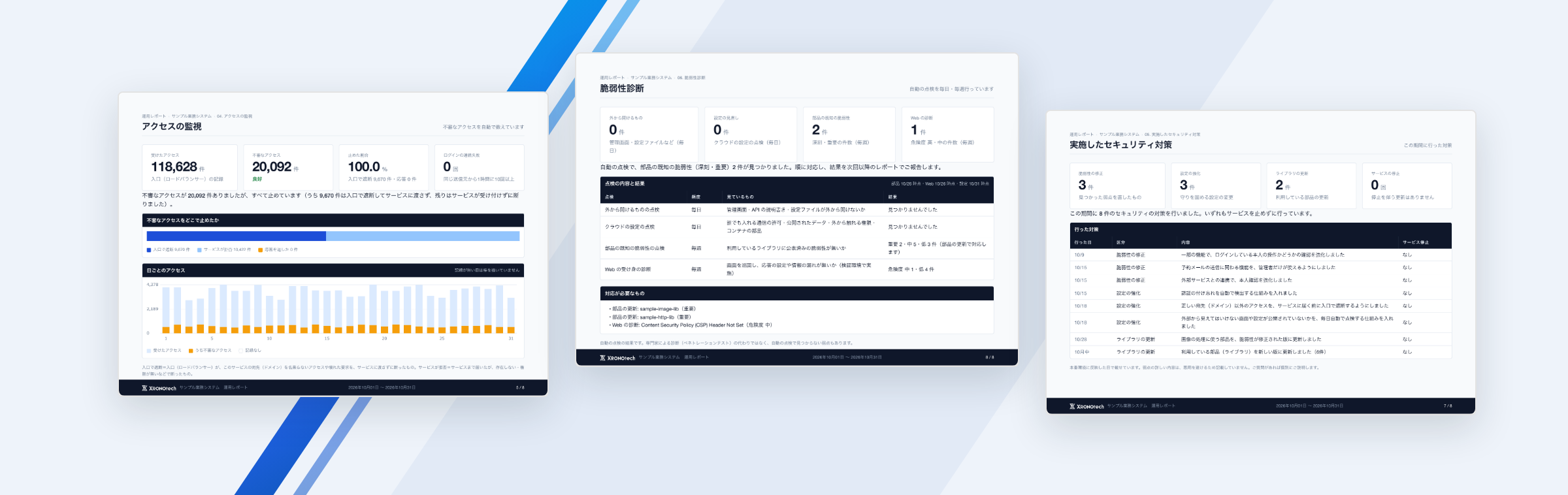 クロノア脆弱性診断